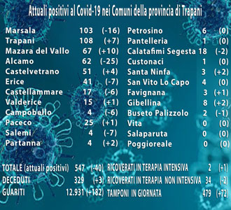 Covid-sito-117