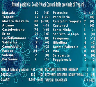 Covid-sito-11