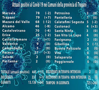 Covid-sito-12