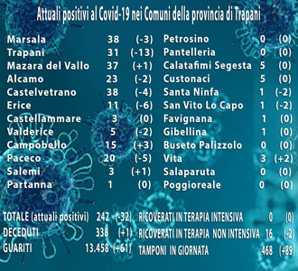 Covid-sito-15