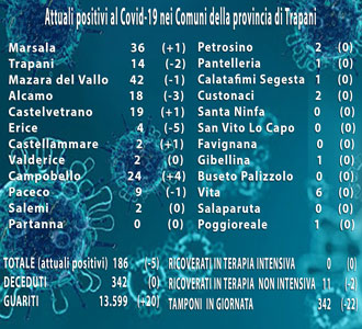 Covid-sito-17